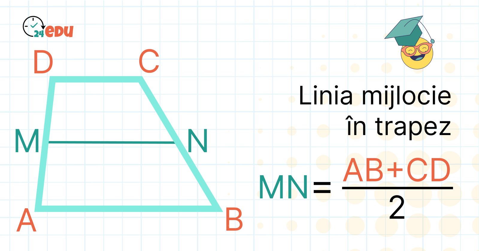 Linia mijlocie în trapez – Cum se calculează