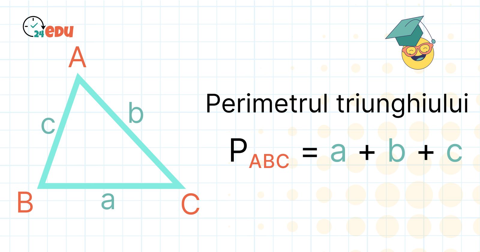 Perimetrul triunghiului – Formula de calcul