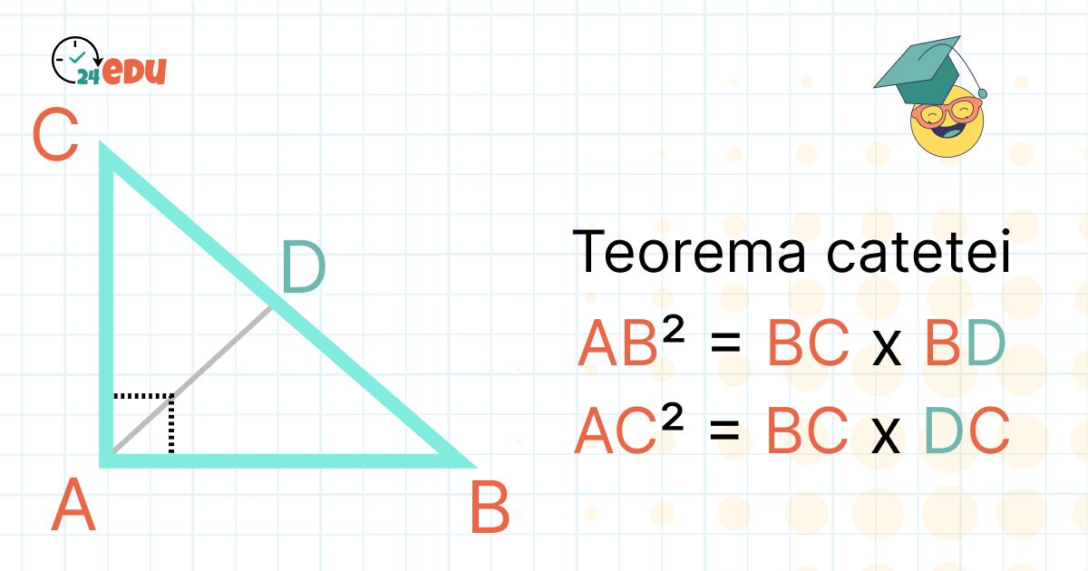 Teorema catetei – Formula și definiție