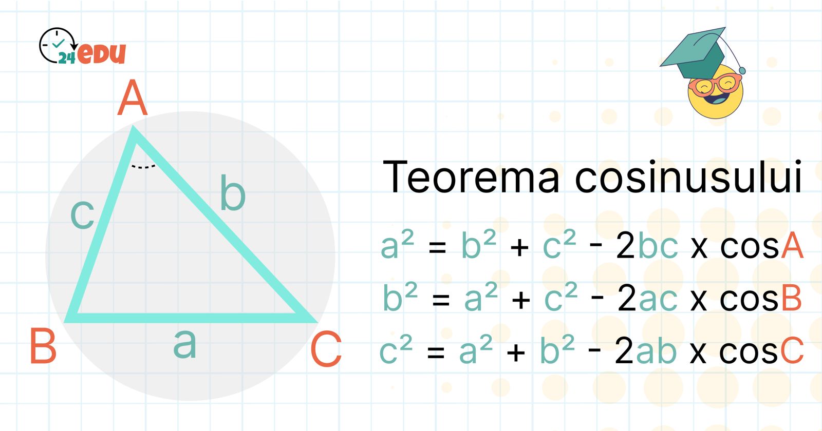Teorema cosinusului – Formula și definiție