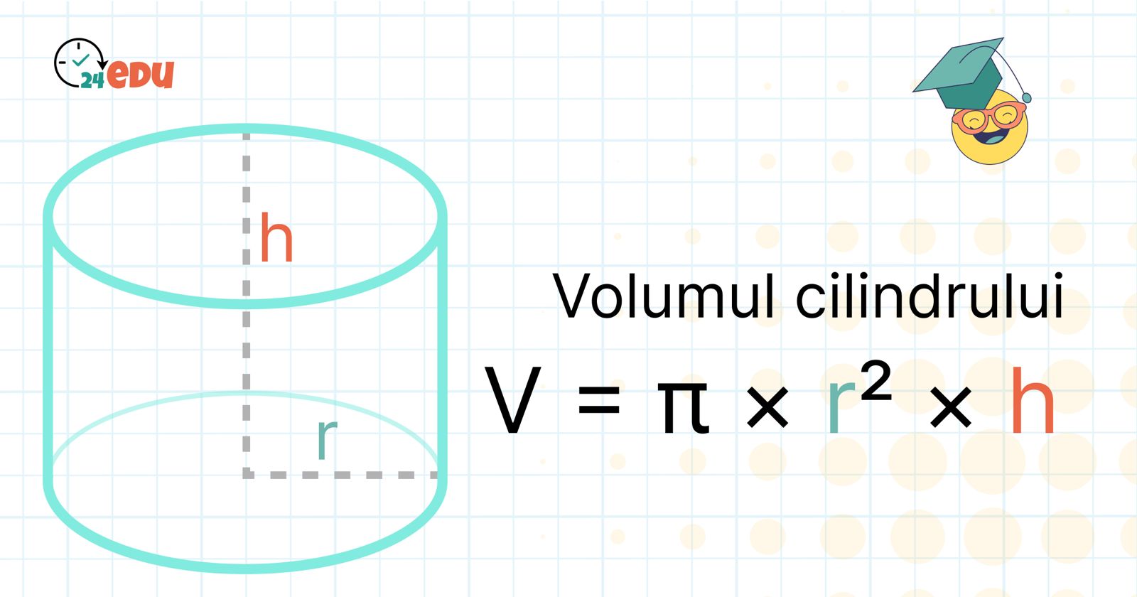 Volum cilindru – Formula de calcul