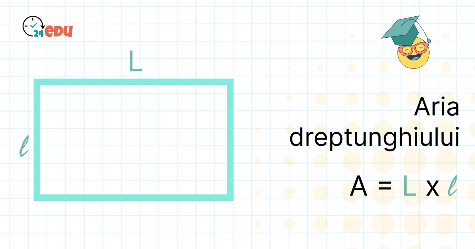 Aria dreptunghiului – Formula de calcul