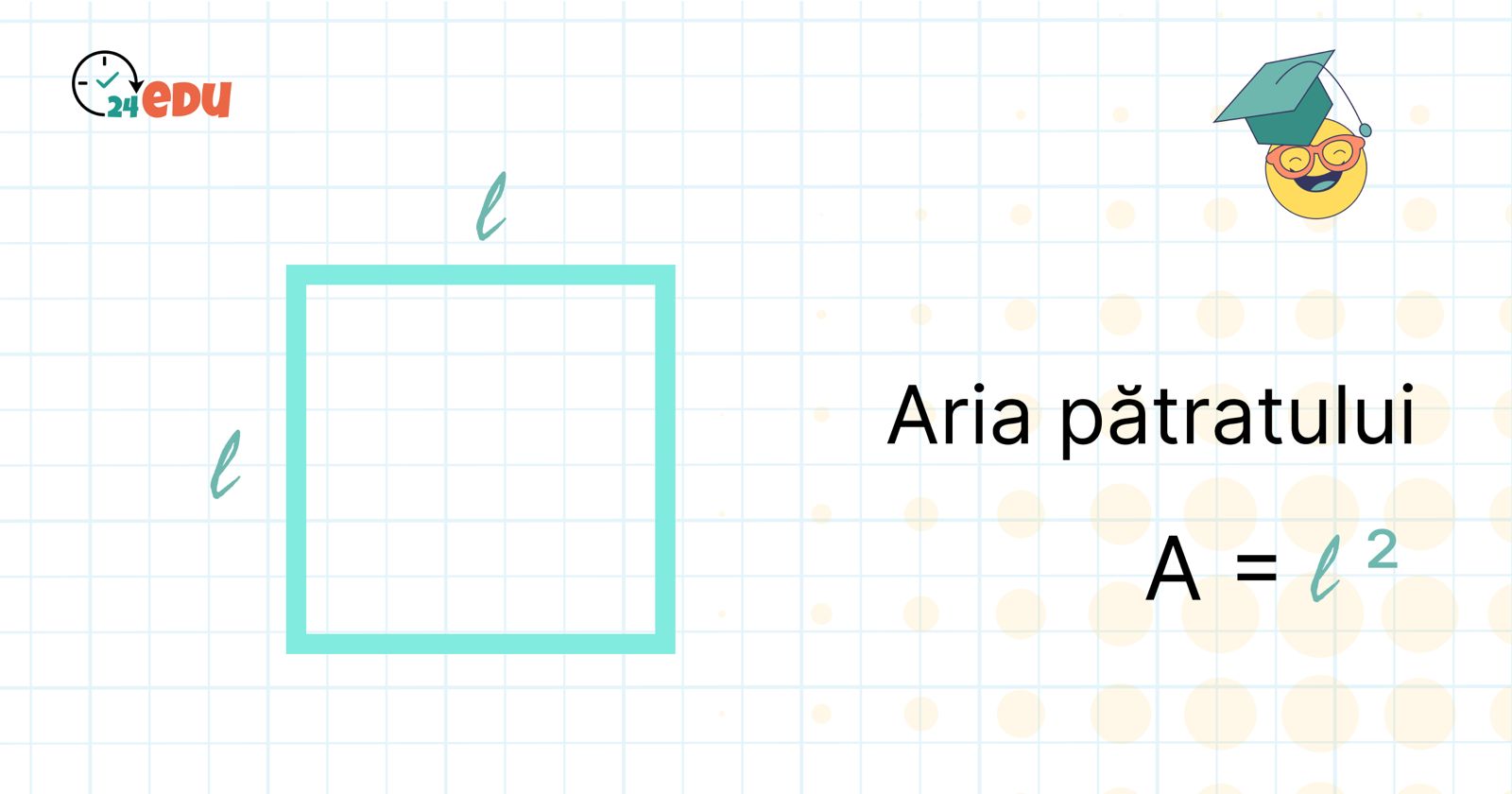 Aria pătratului – Formula de calcul