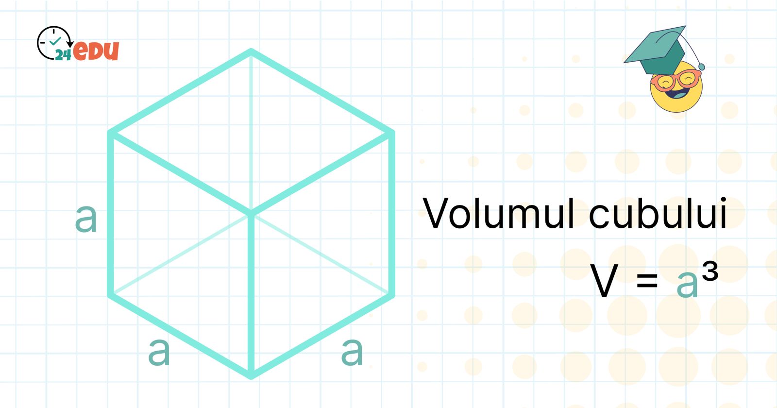 Volumul cubului – Formula de calcul